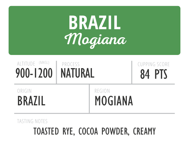Brazil Mogiana Natural