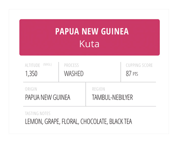 Papua New Guinea Kuta Washed
