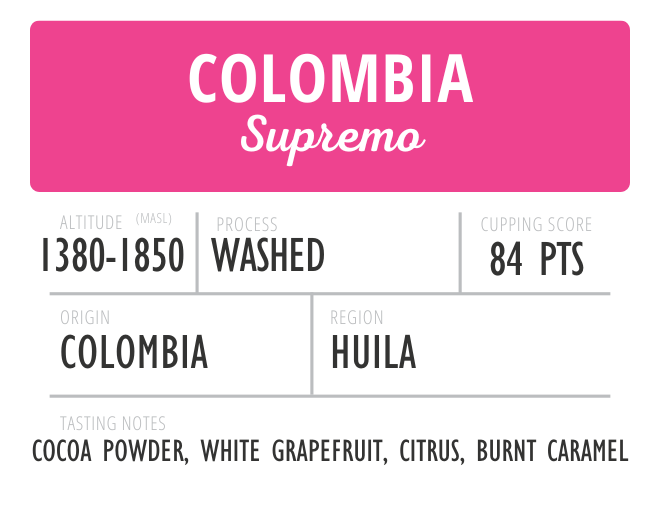 Colombia Supremo Washed