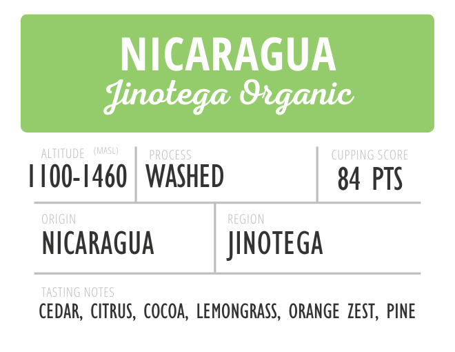Nicaragua Jinotega Organic
