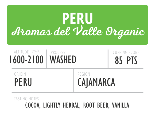 Peru Aromas del Valle Organic
