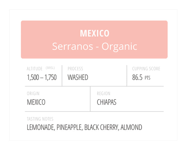 Mexico Serranos Organic Washed